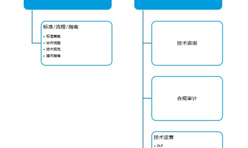 减脂肪操-减脂肪操专区_减脂肪草药图片大全专区_减脂肪草药图网